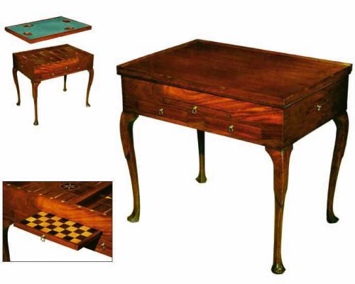 Witney Antiques